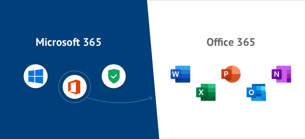 Office 365