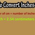 Convert Inches to Centimeters